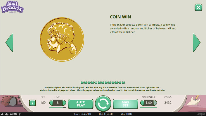 Игровой автомат Jimi Hendrix - играй на реальные деньги в казино онлайн Вулкан