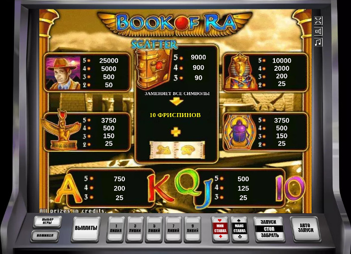 Игровой автомат Book of Ra - щедрый промокод Франк казино игрокам